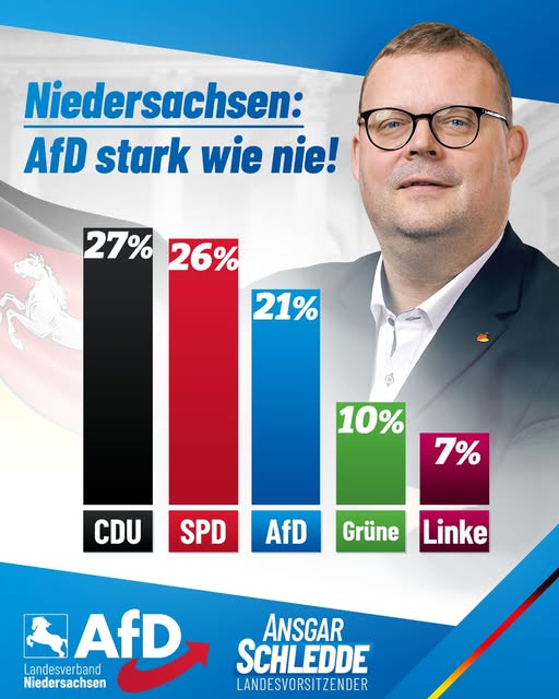 ++ Umfragehammer! ++